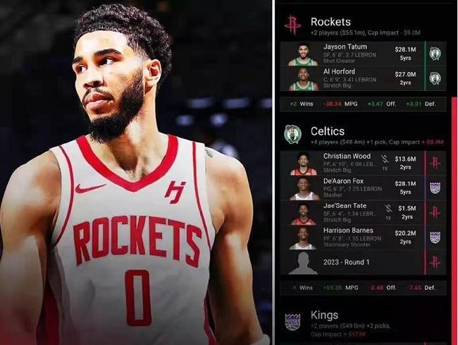 火箭险胜猛龙,塔图姆刷新纪录 火箭险胜猛龙,塔图姆刷新纪录